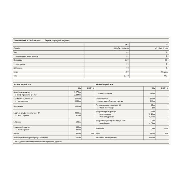 Boost Pre-Workout - 330g Green Apple 32648 фото