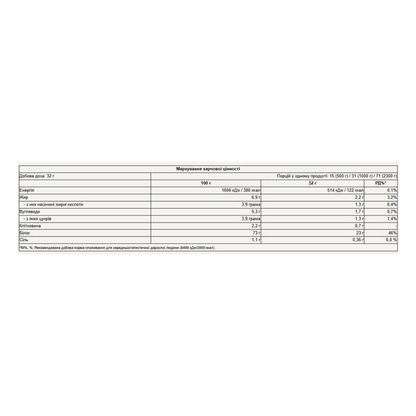 Whey Protein - 2300g Creamy Cappuccino 32716 фото