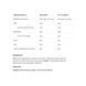 Isolate Protein - 2000g White Chocolate Raspberry 30338 фото 2