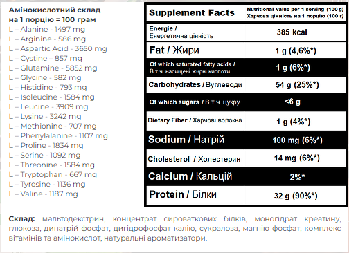 Super Mass Gainer - 1000g Coconut 8913 фото