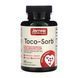 Toco-Sorb&reg; - 60 softgels 31431 фото 1