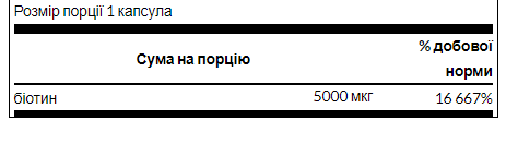 Biotin 5000mcg - 30 caps 9011 фото