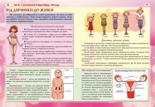 Книга "100 і 1 питання і відповідь: Про це", укр 147416 фото