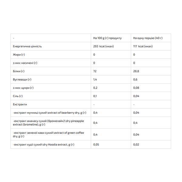 Femine Protein - 1000g Truffle 31322 фото