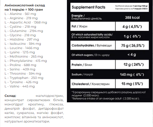 Carbo Mass Gainer - 2000g Tiramisu 8896 фото